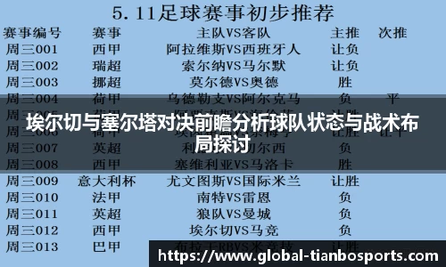 埃尔切与塞尔塔对决前瞻分析球队状态与战术布局探讨